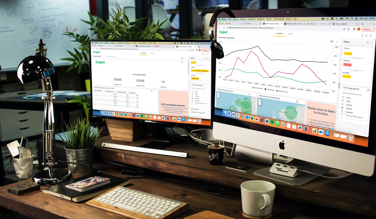 hiiper workspace - over hiiper
